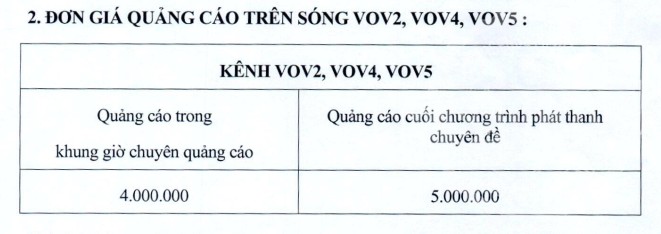 Báo giá quảng cáo trên VOV