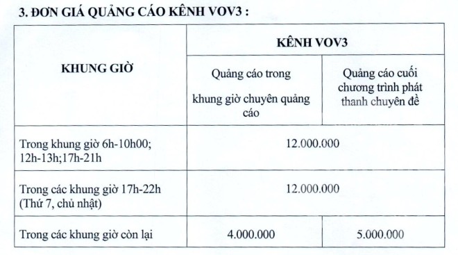 Báo giá quảng cáo trên VOV